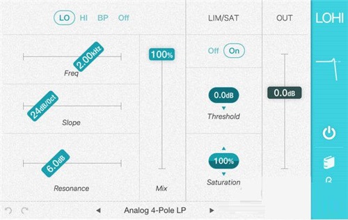 Goodhertz Plugins Bundle