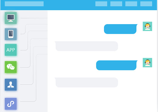 米多客客服管理系统